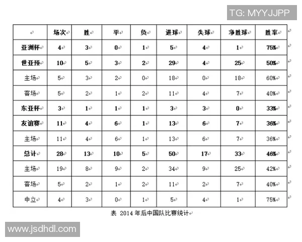 叙利亚与中国足球对决前瞻分析及比赛结果预测探讨