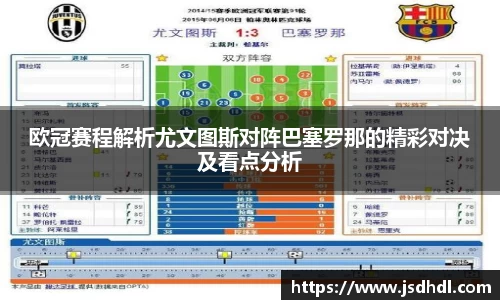 欧冠赛程解析尤文图斯对阵巴塞罗那的精彩对决及看点分析