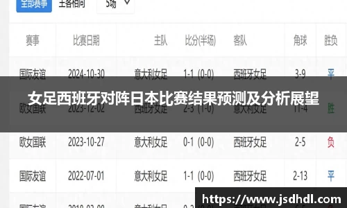女足西班牙对阵日本比赛结果预测及分析展望